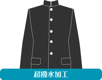 超撥水加工